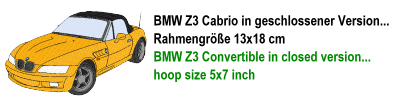 BMW Z3 Cabrio geschlossen